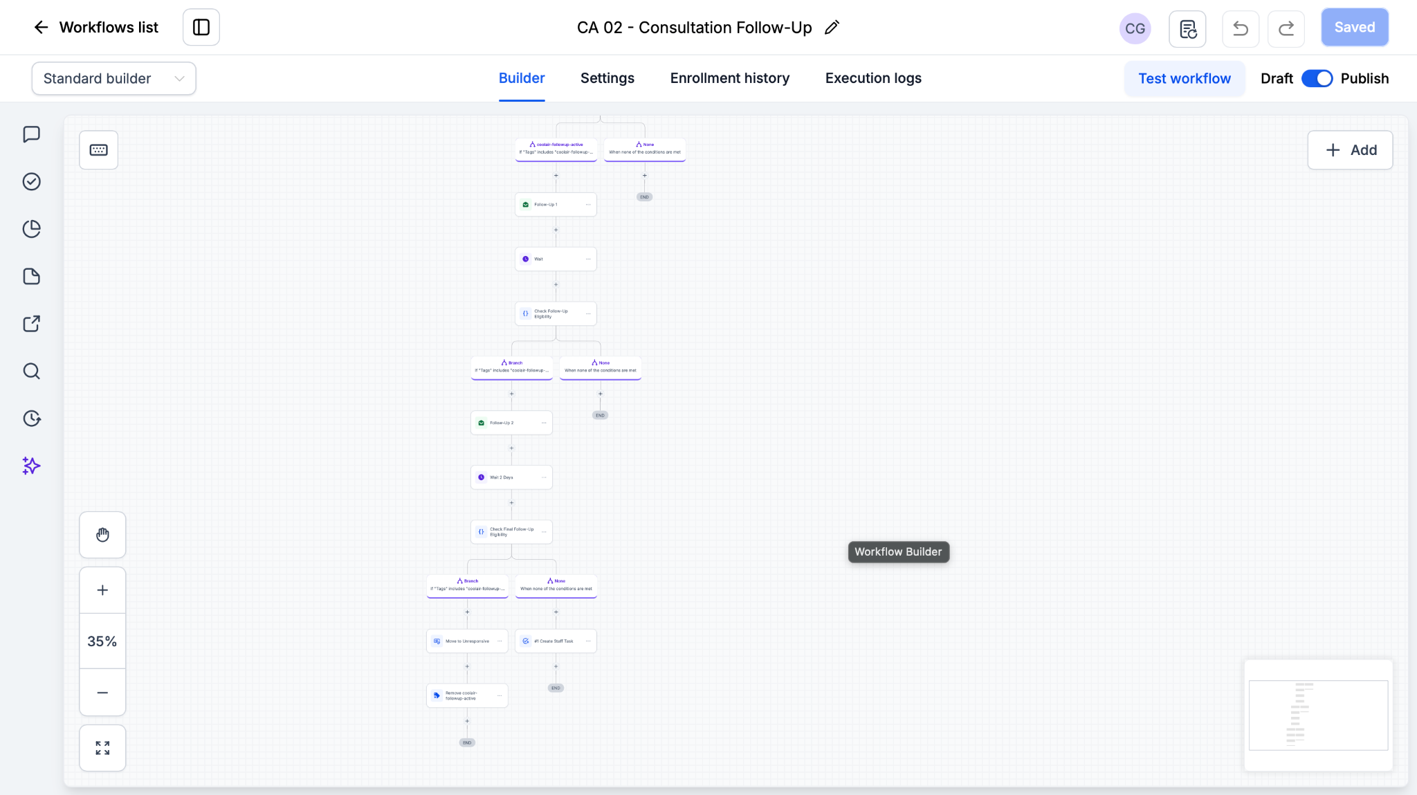 CA 02 Consultation Follow-Up workflow